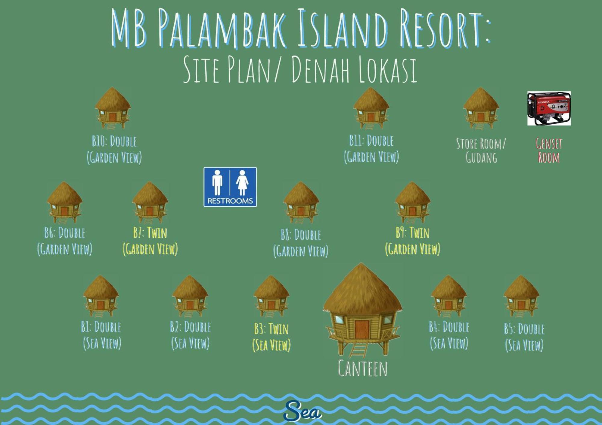 Mb Palambak Island Resort Pulau Banyak Aceh Singkil Pulau Palambakbesar Eksteriør bilde